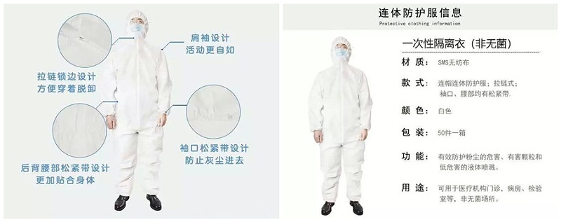 JBO官网医纺隔离衣