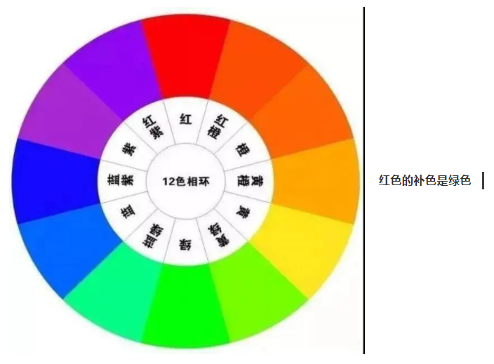 JBO官网纺织手术衣面料