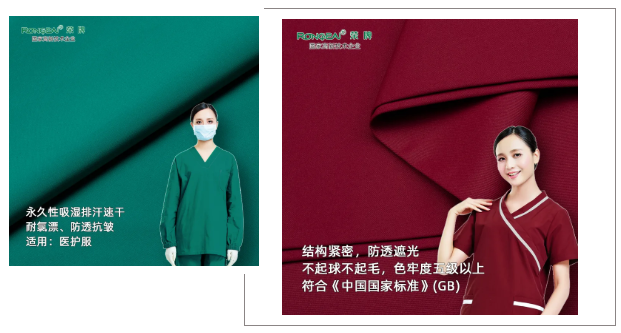 JBO官网医纺医用工作服